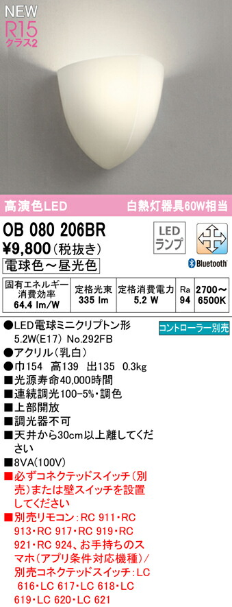 ob080206br_1.jpg