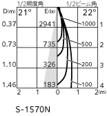 od058088p1_6.jpg