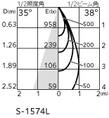 od058089p1_7.jpg