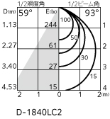od261993r_3.jpg