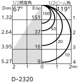 od361204cr_6.jpg