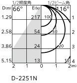od361229pr_6.jpg