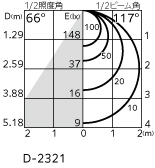 od361234cr_6.jpg