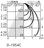 od361345bcr_6.jpg