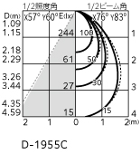 od361346bcr_6.jpg