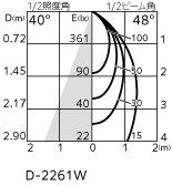 od361417wdr_6.jpg
