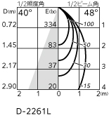 od361418ldr_6.jpg