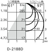 od361575cr_6.jpg