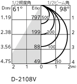 oe033009r_3.jpg