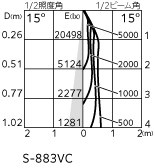 oe033026j_3.jpg