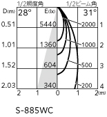 oe033030_5.jpg