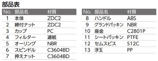 of-100svc_2.jpg