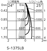 og254347p1_6.jpg