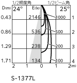 og254358p1_6.jpg