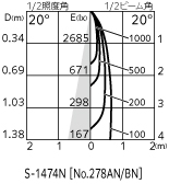 og254369p1_6.jpg