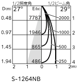 og254942p1_6.jpg