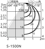 og264120r1_6.jpg