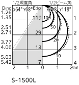 og264121r1_6.jpg