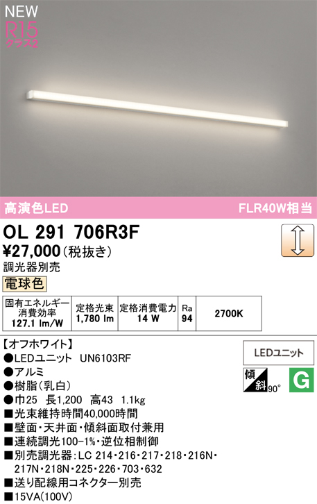 ol291706r3f_1.jpg