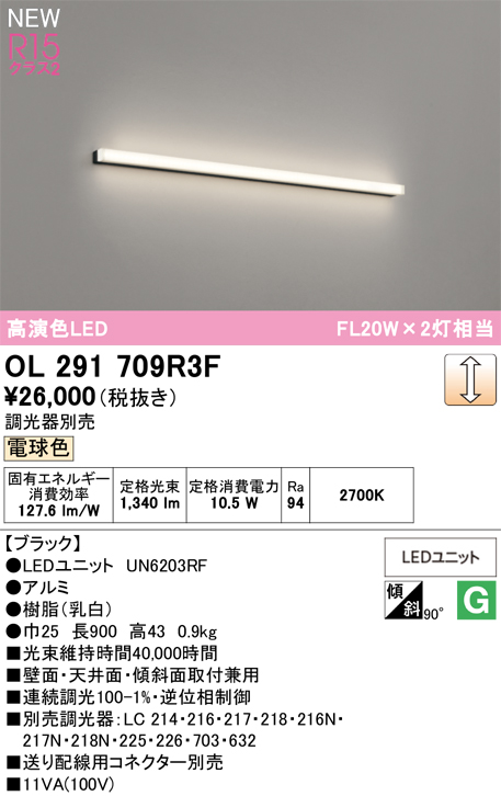 ol291709r3f_1.jpg