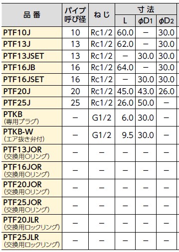 ptf10j_2.jpg