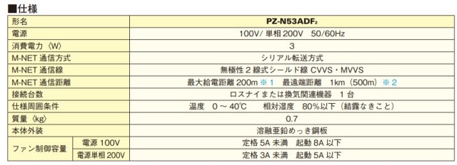 pz-n53adf2_1.jpg