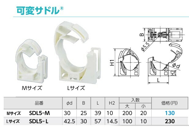 sdl5-m-fami_5.jpg