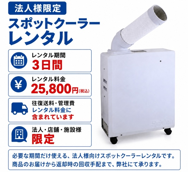 冷風機、業務用、スポットクーラー、静岡製機、RKF406