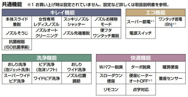 table-ka3132-cmn.jpg