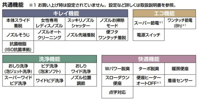 table-kb3132-cmn.jpg