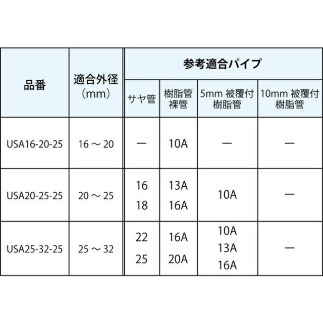 usa25-32-25_2.jpg