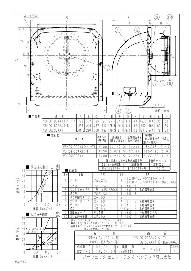 vb-dg100aa3-k_1.jpg