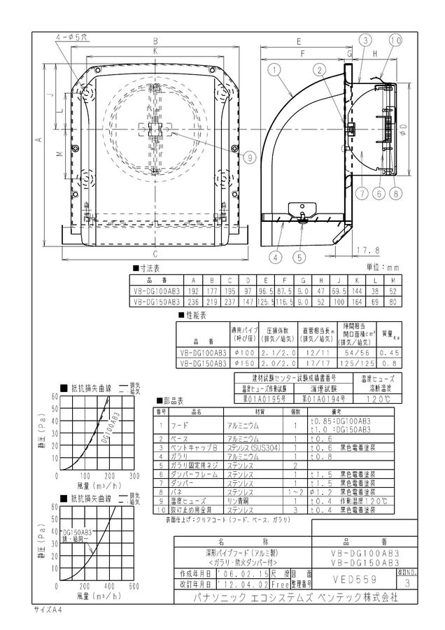 vb-dg100ab3_1.jpg