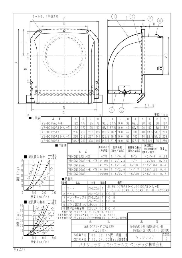 vb-dg75a3_1.jpg