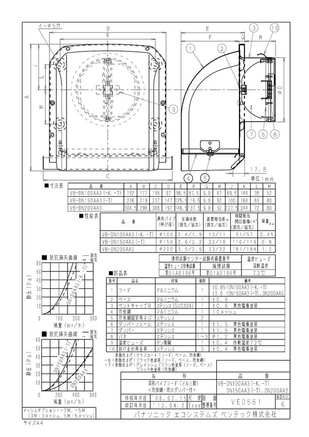 vb-dn100aa3_1.jpg