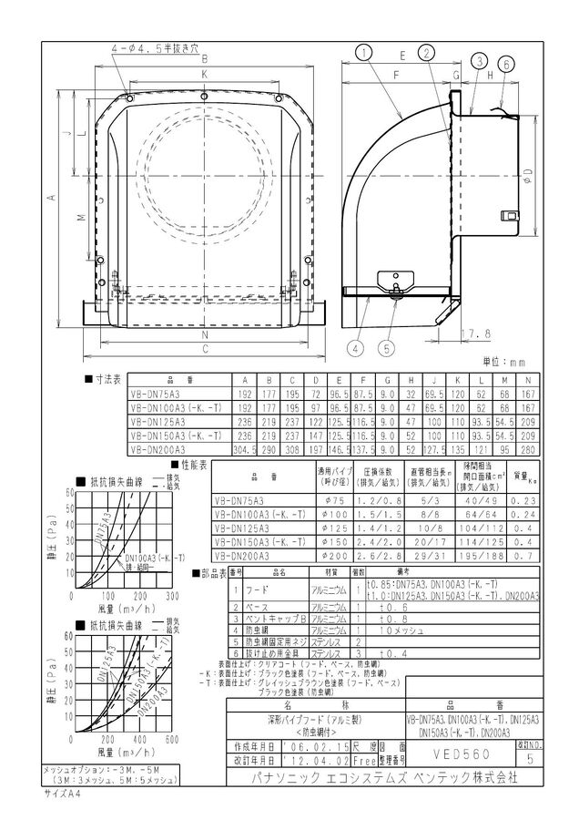 vb-dn200a3_1.jpg