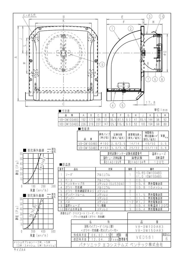 vb-dw100ab3_1.jpg