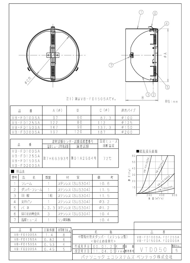 vb-fd100sazumen.jpg