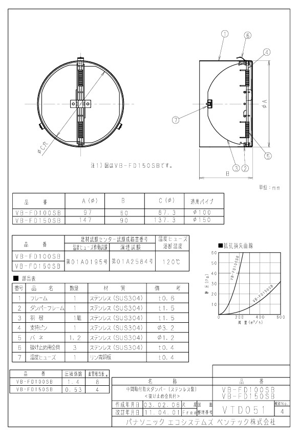 vb-fd100sbzumen.jpg