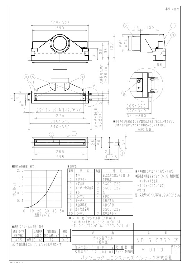 vb-gls75p-tzumen.jpg