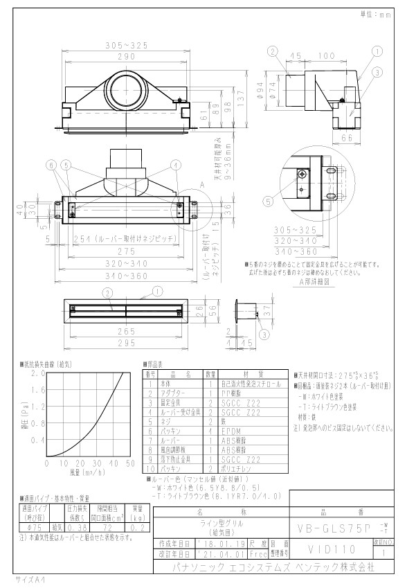 vb-gls75p-wzumen.jpg