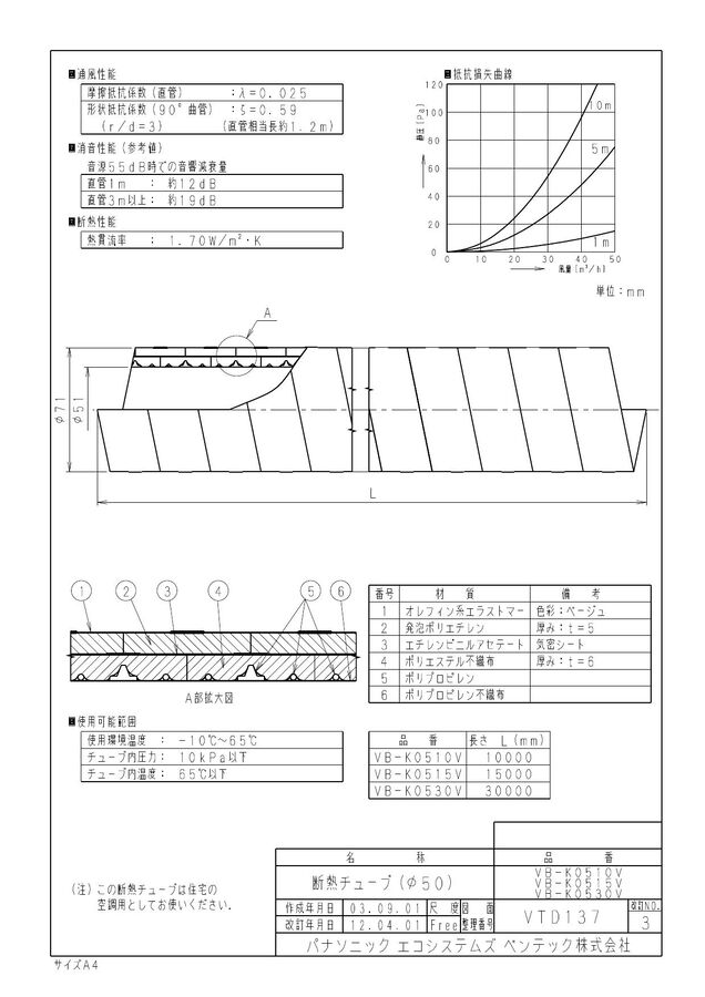 vb-k0515v_1.jpg