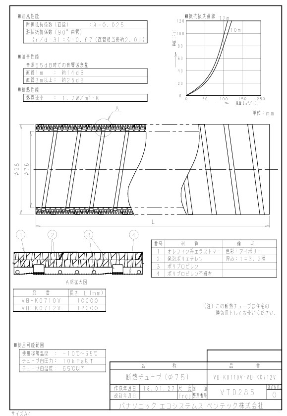 vb-k0712vzumen.jpg