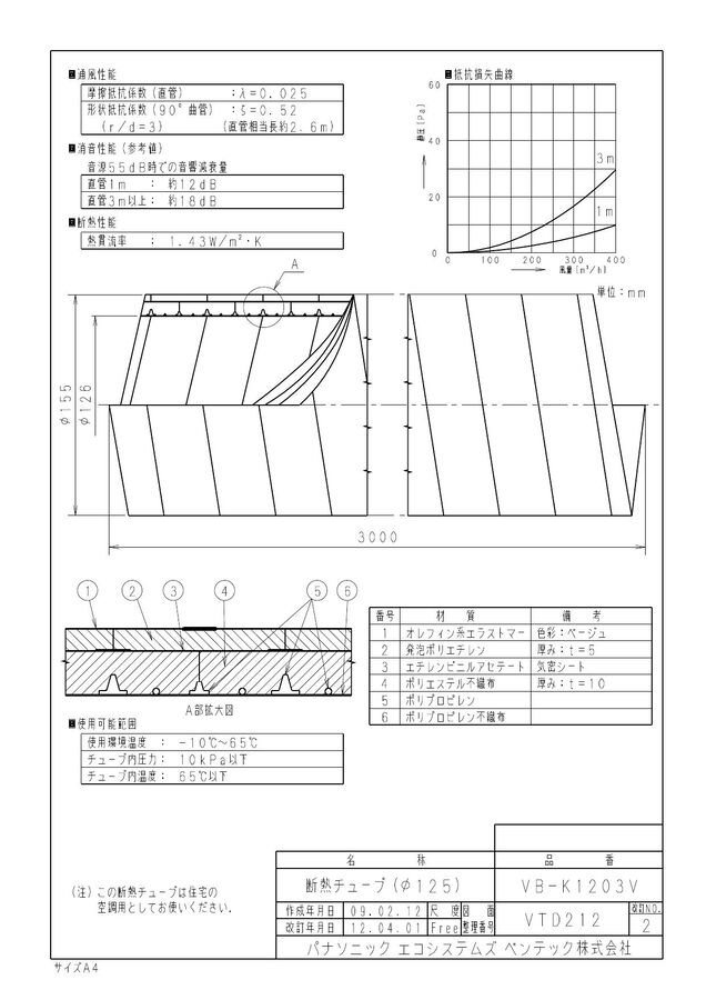 vb-k1203v_1.jpg