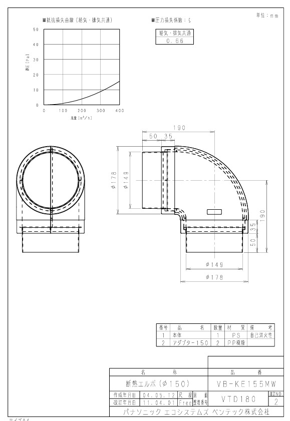 vb-ke155mwzumen.jpg