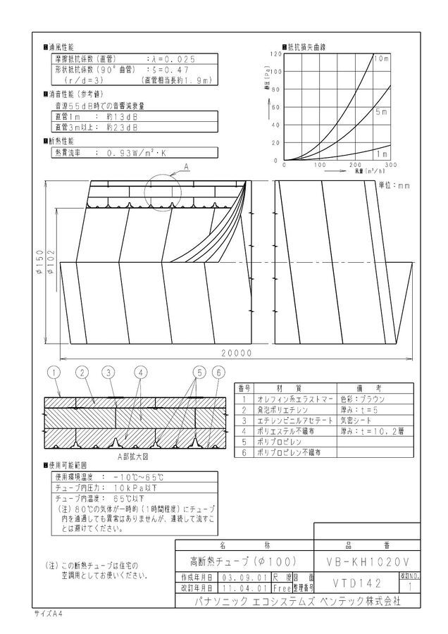 vb-kh1020v_1.jpg