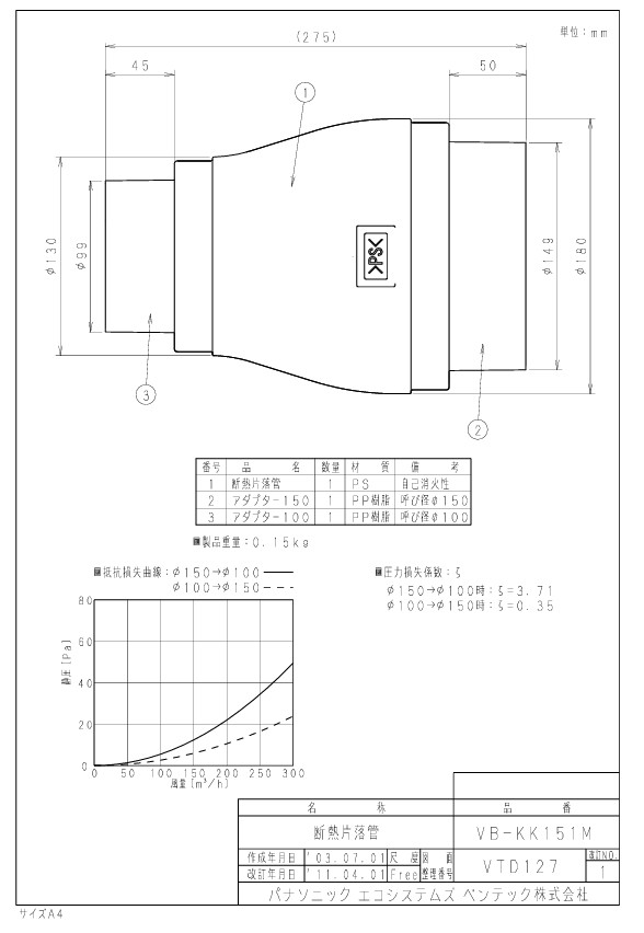 vb-kk151mzumen.jpg