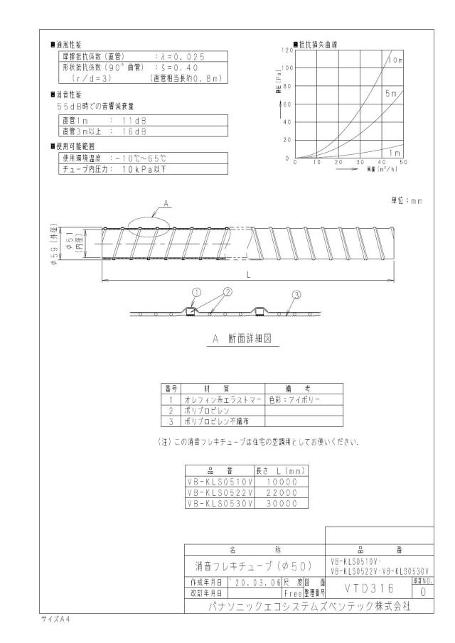 vb-kls0510v_1.jpg