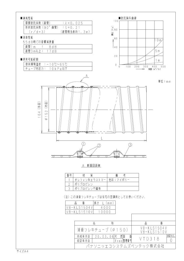 vb-kls1504v_1.jpg