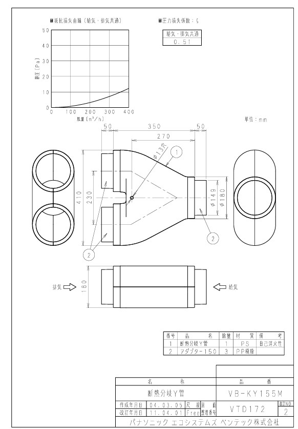 vb-ky155mzumen.jpg